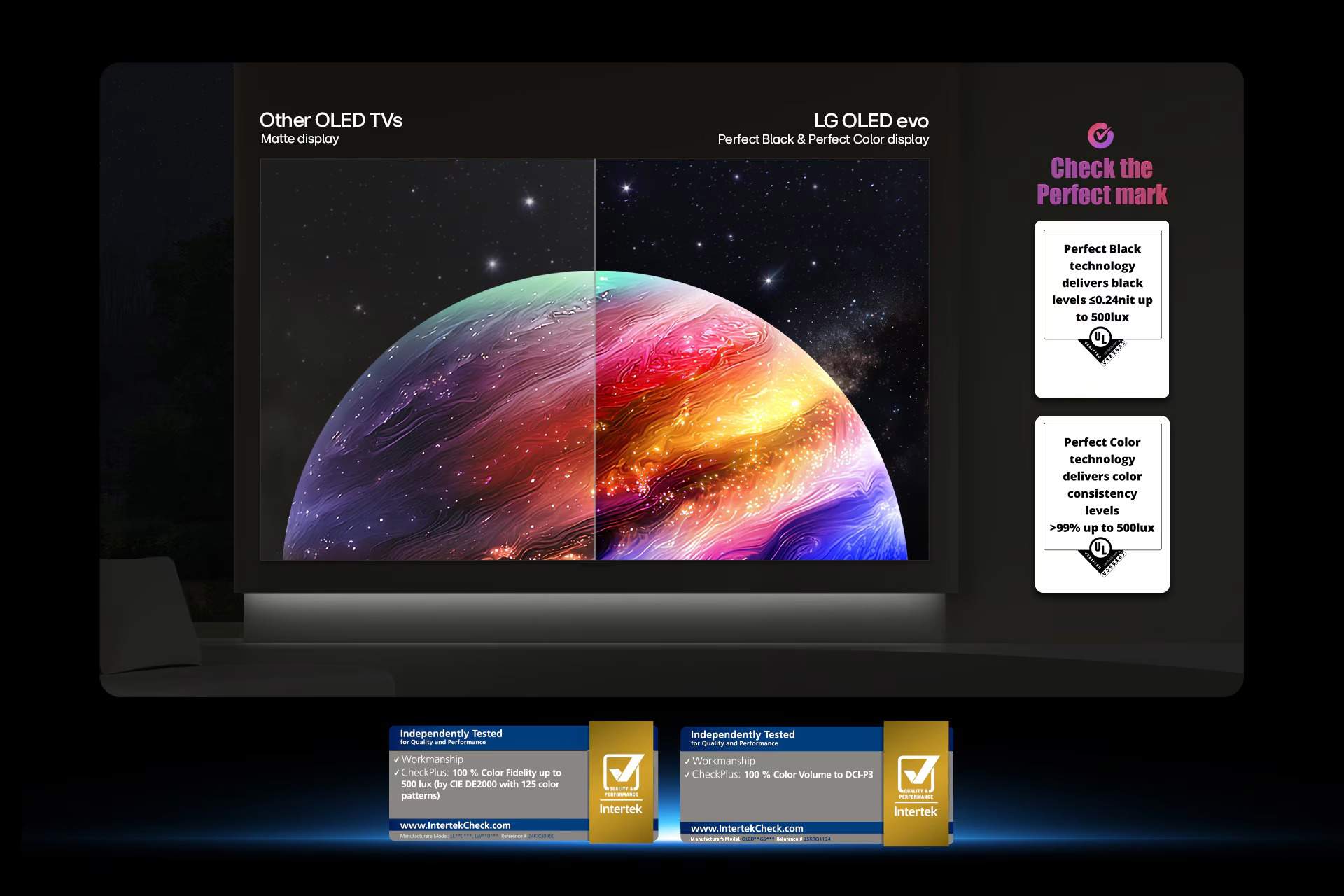 tấm nền OLED cùng công nghệ Pixel Dimming